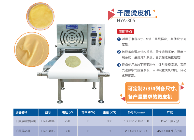 千層蛋皮機是什么？適合哪些行業？ 
